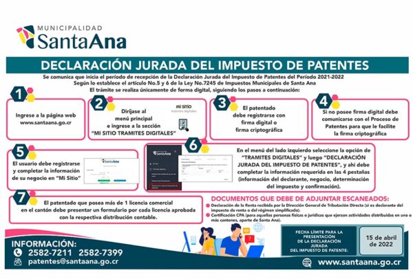 Proceso Declaración Jurada Impuesto de Patentes Período 2021-2022